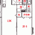 開放感のある1LDK(間取)